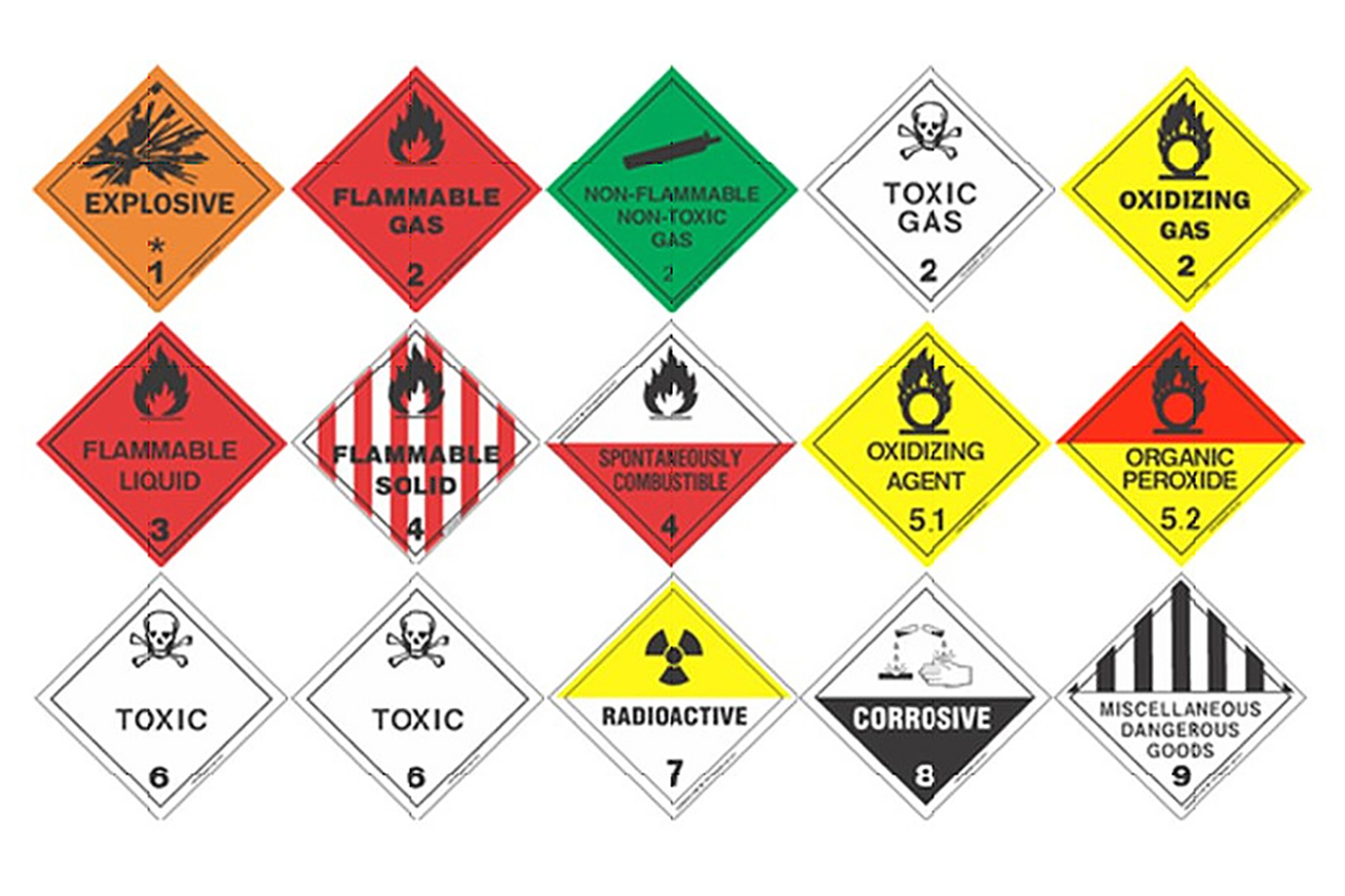 危险公示：化学品安全标签的规范