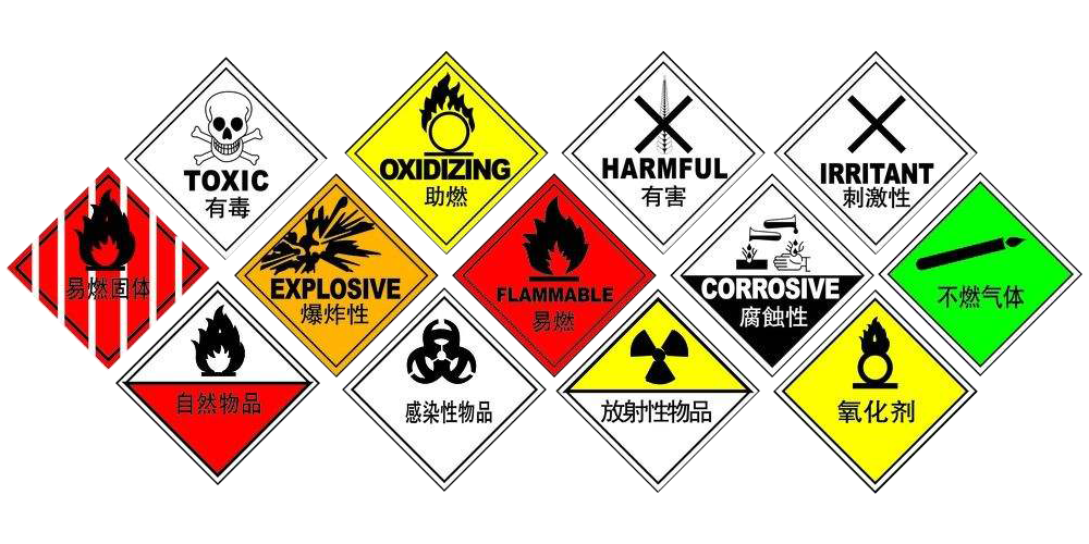 海合通国际物流：化学品GHS标签